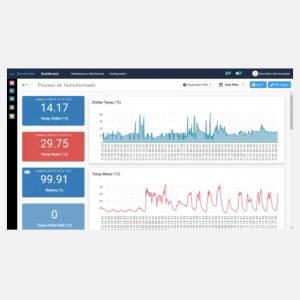 sentinello software de gestion 004